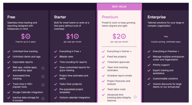 Toggl Pricing